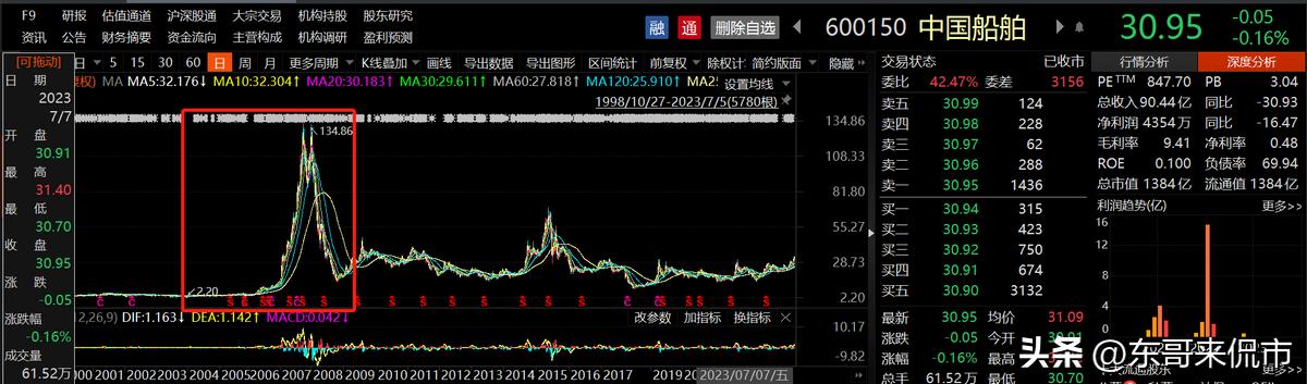 南北车合并最新消息，迈向更高层次的整合与发展