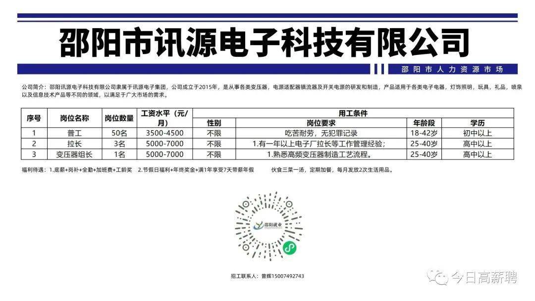 邵阳招聘网最新招聘动态深度解析