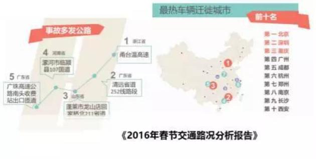 哈同高速最新路况报告，今日交通状况分析