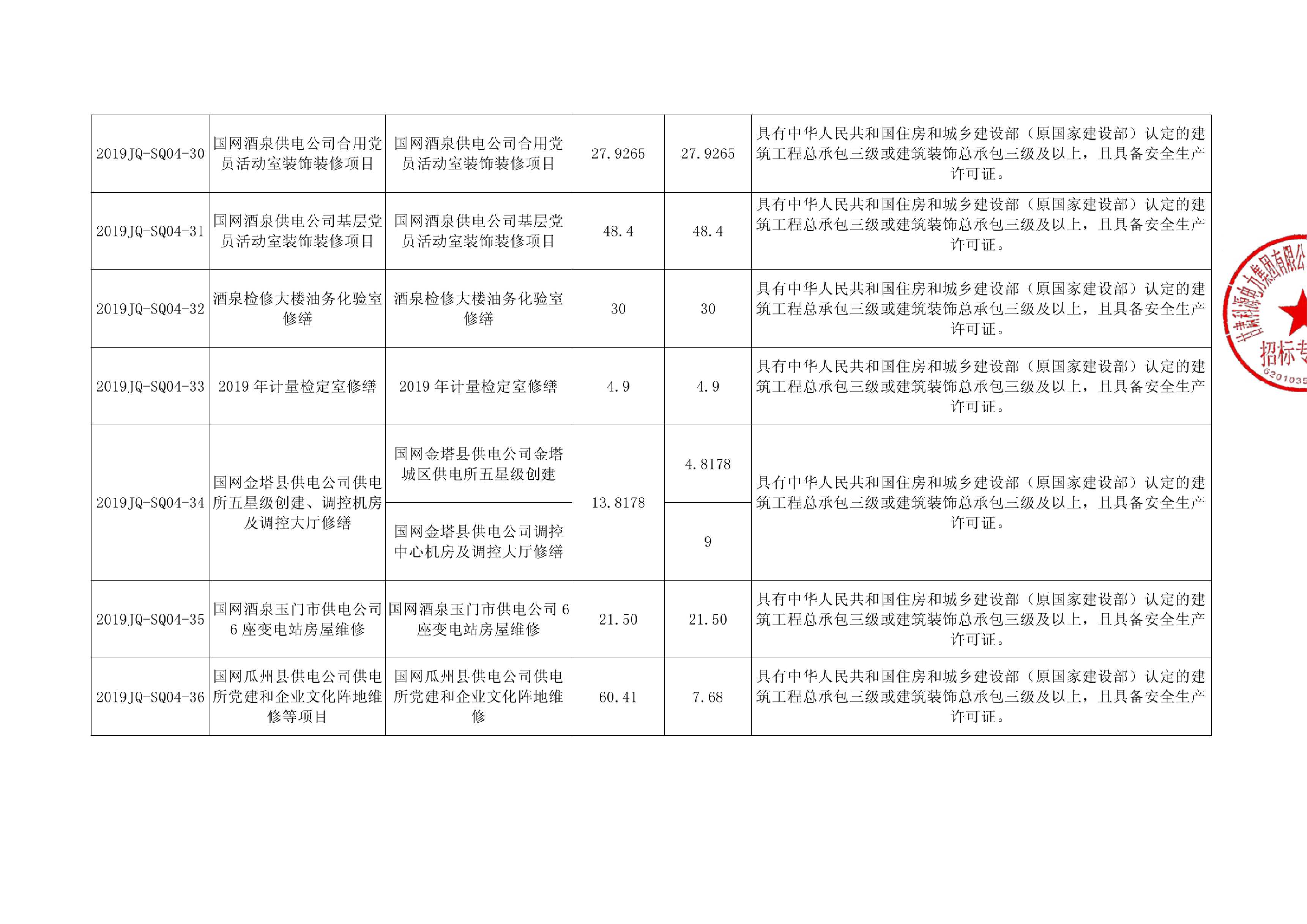 酒泉市最新招标公告详解