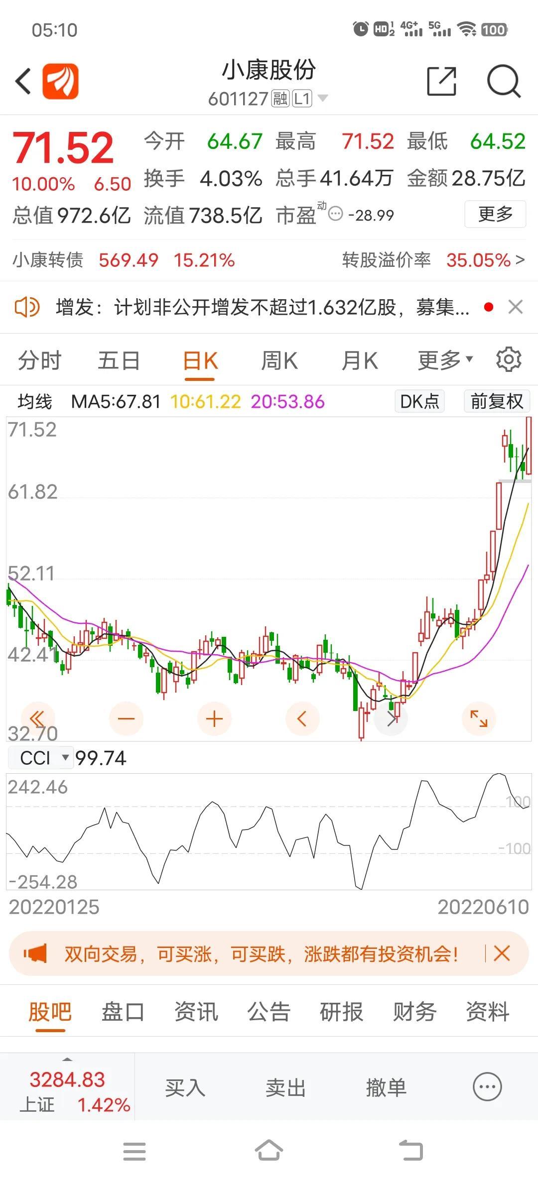 今日美国股市最新行情深度解析