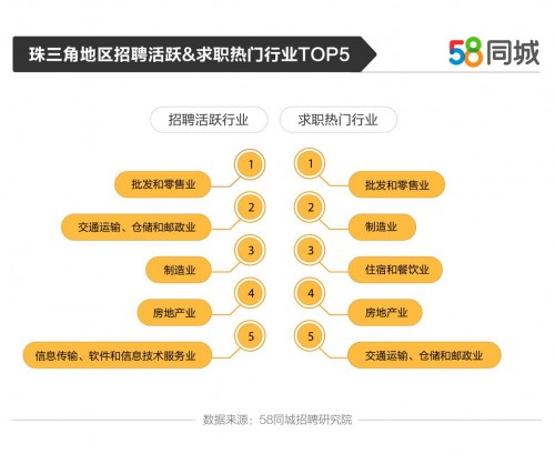 宁波招聘网最新招聘信息与求职者的黄金机会——聚焦58同城