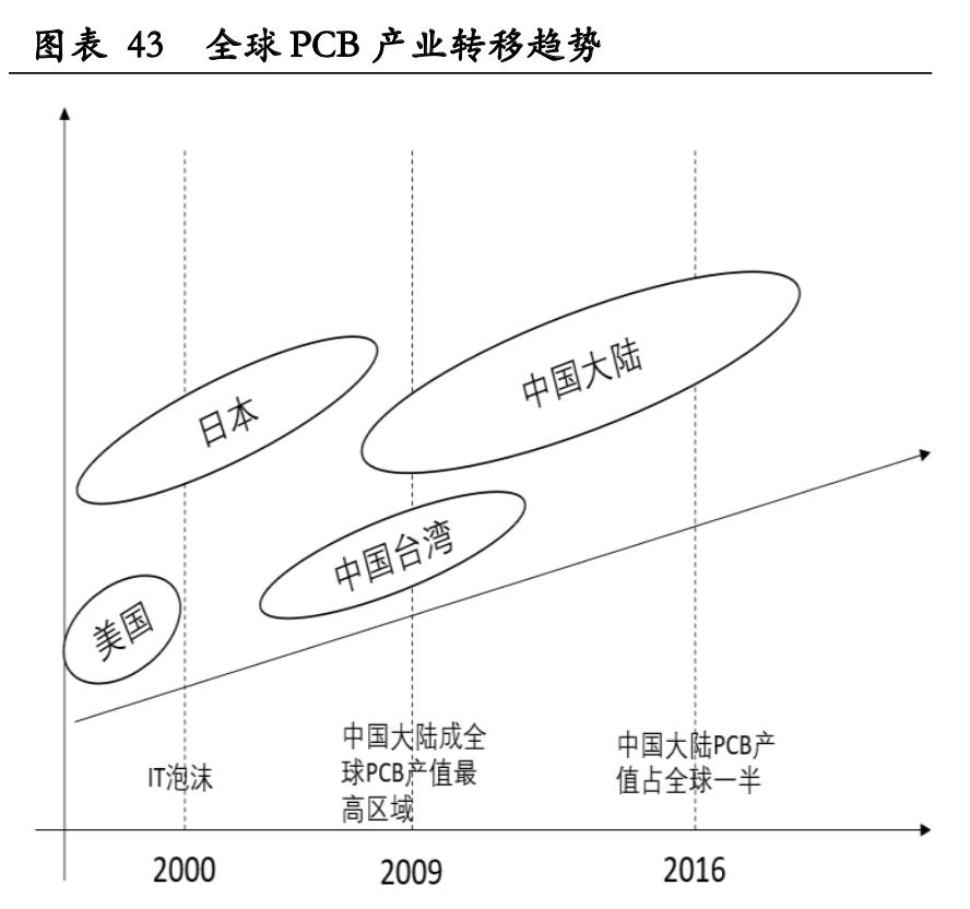 深南电路股票最新消息全面解析