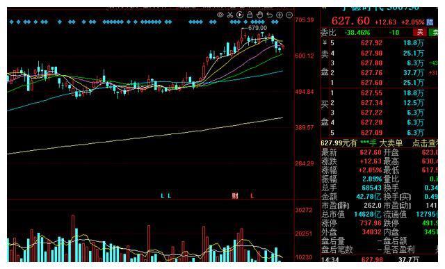 名臣健康股票最新消息深度解析