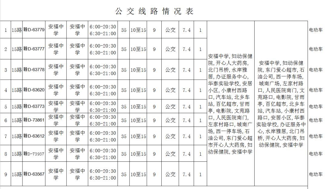 安福汽车站最新时刻表详解