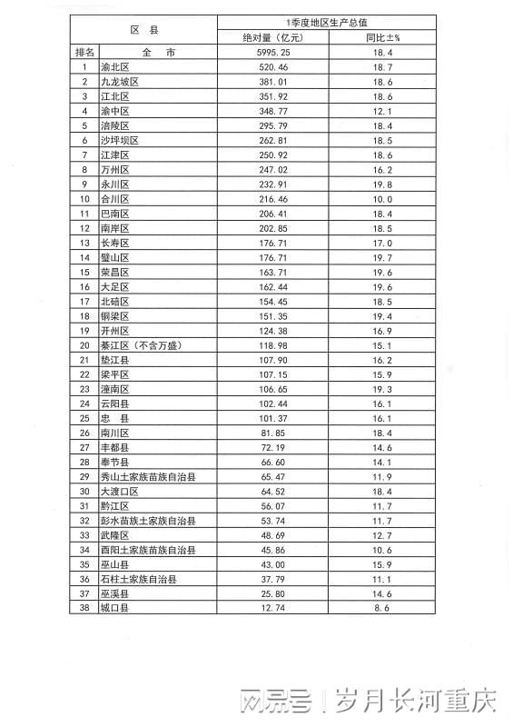 北三县户籍最新消息全面解读