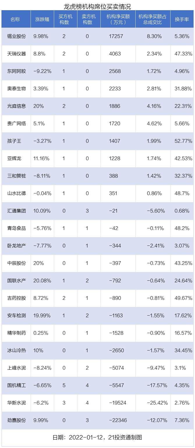 劲嘉股份股票最新消息深度解析