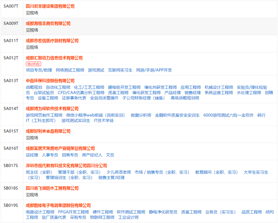 成都人才网最新招聘动态——探寻职业发展的无限可能