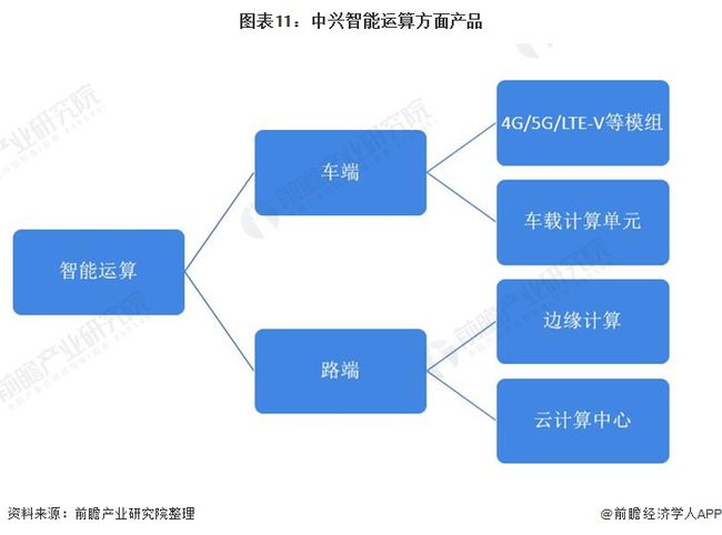 自驾游 第10页