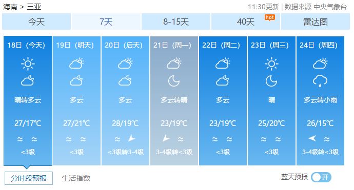 体育 第12页