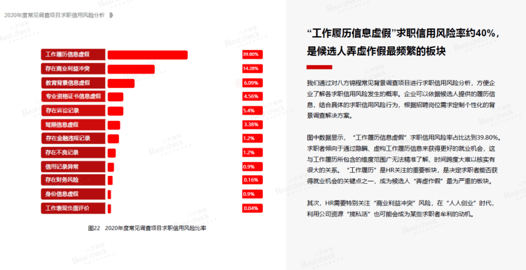 龙口人才网最新招聘信息概览