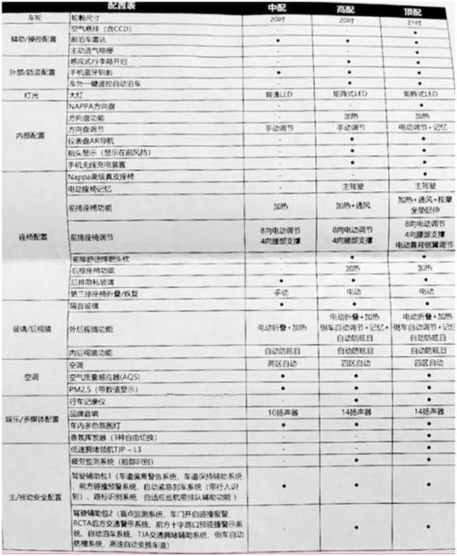 财经 第10页