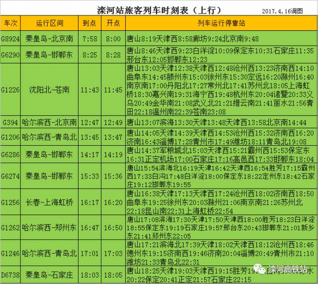 高铁滦河站最新时刻表详解