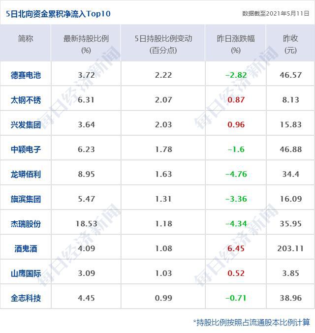 鲁中房产股票最新消息全面解析