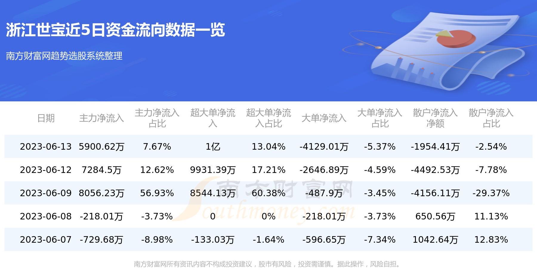 浙江世宝股票最新消息全面解析