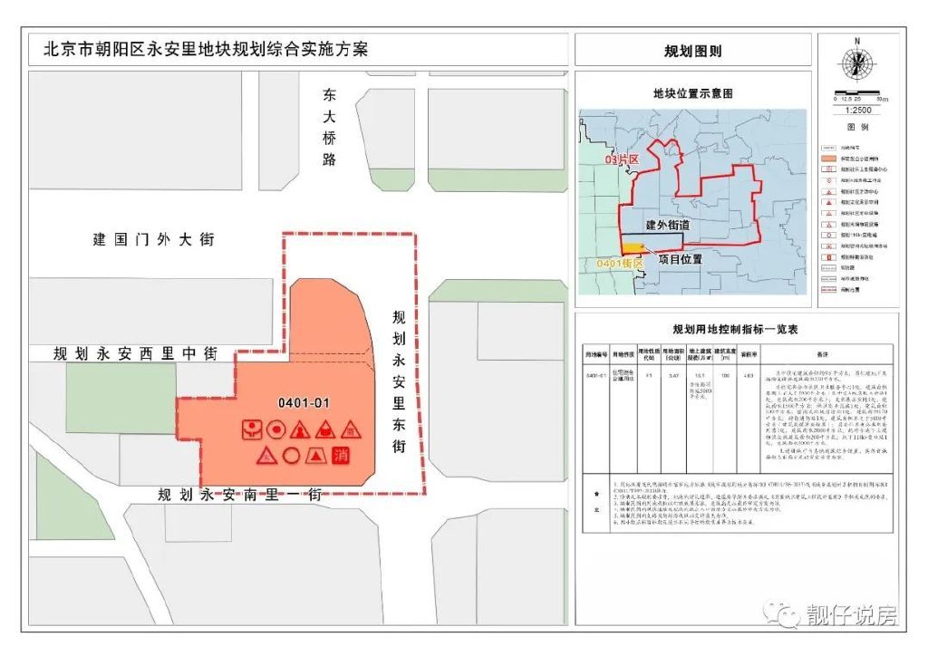 海淀区朱房村最新规划，重塑未来城市面貌