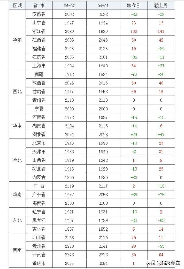 今日玉米粮价最新消息，市场走势分析与预测