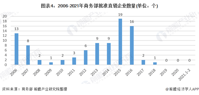 退休工资改革最新消息，深度解读与影响分析