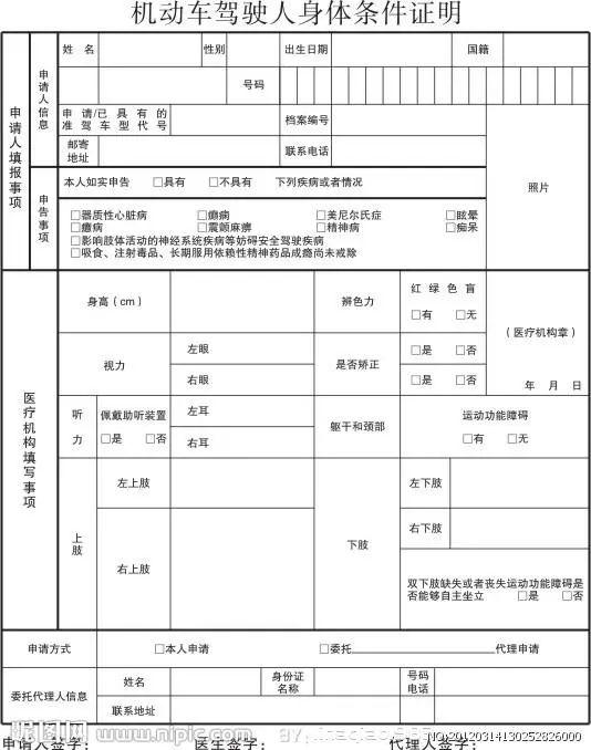 最新机动车驾驶证申请指南