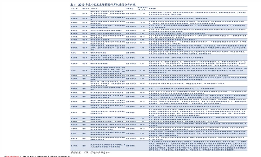 人民币最新价格表，四套人民币的市场动态与价值分析