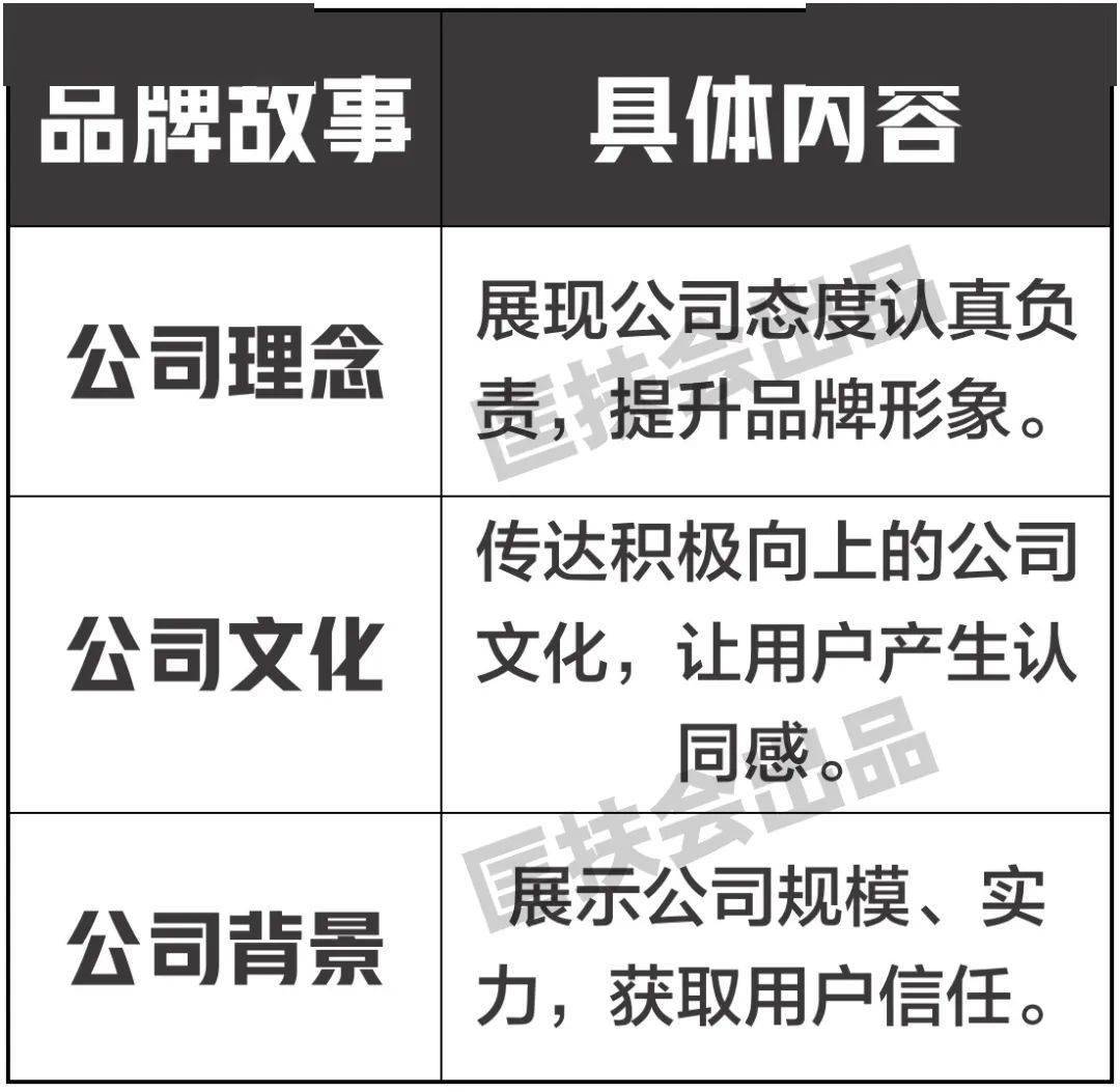 朋友圈防折叠最新方法，打造无干扰社交圈的新策略