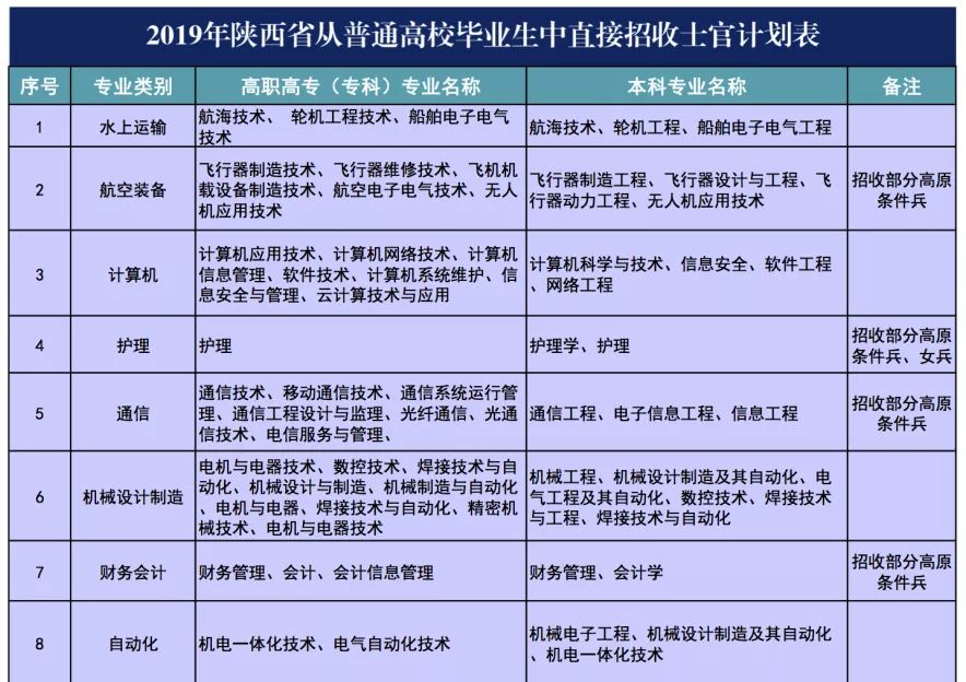 宝鸡百姓网最新招聘动态，探索职业发展的黄金机会