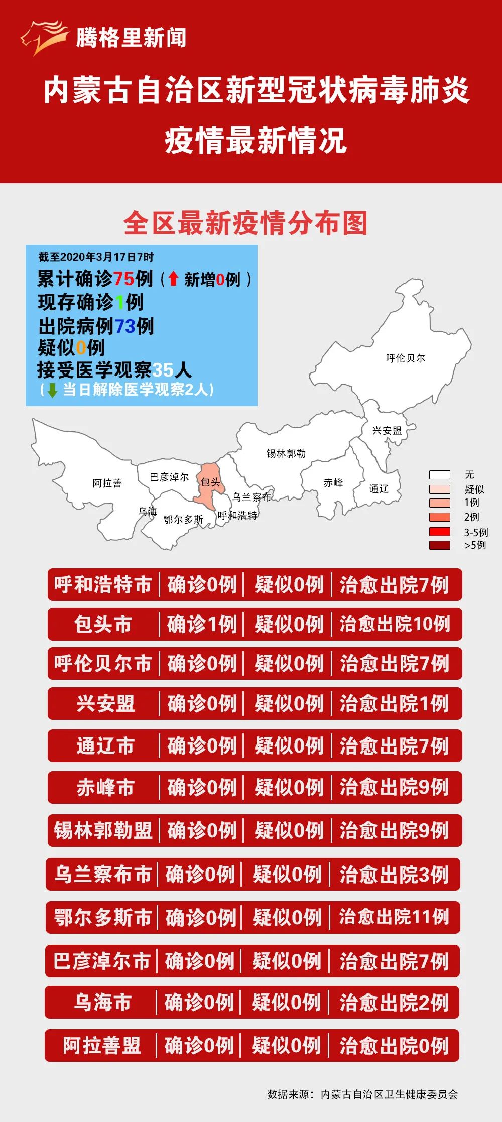 内蒙古疫情确诊最新消息深度解析