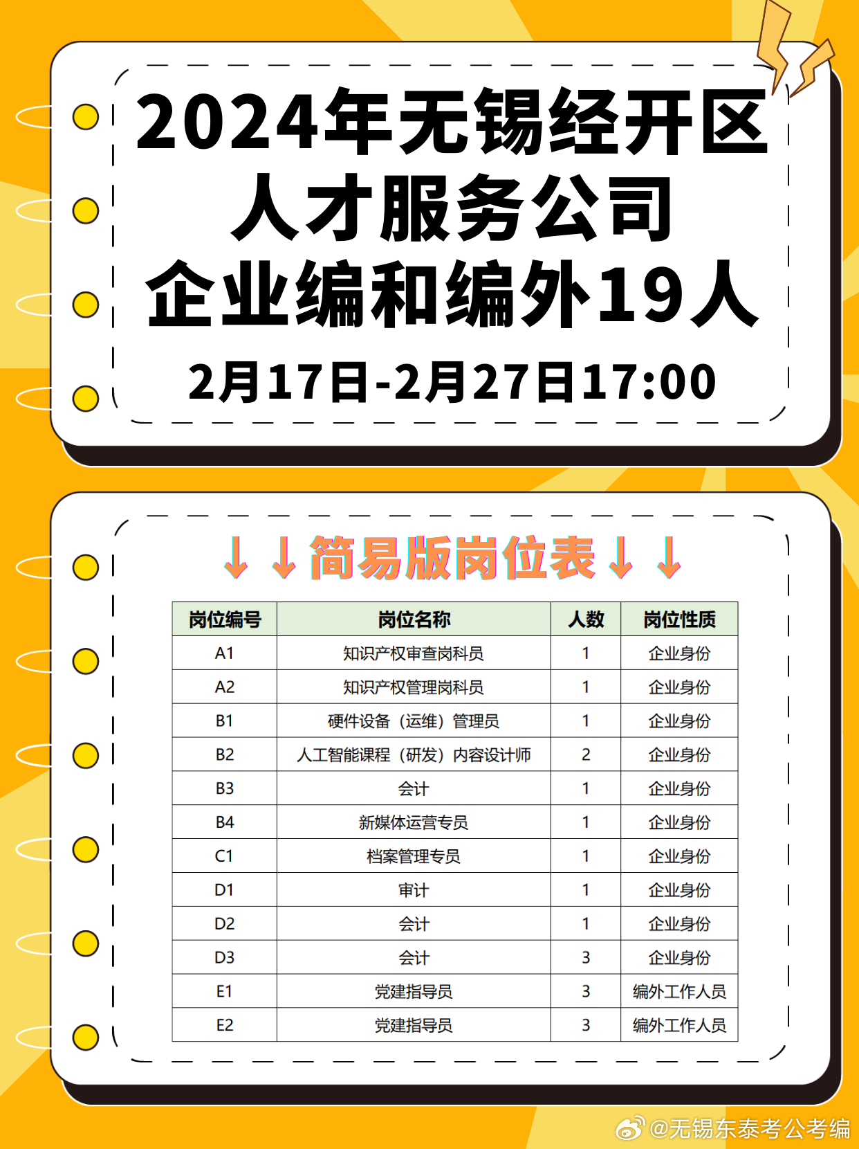 无锡人才网最新招聘信息网——人才与企业的最佳交汇点